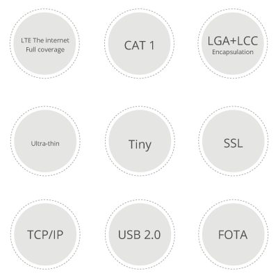 TR-7680C Features