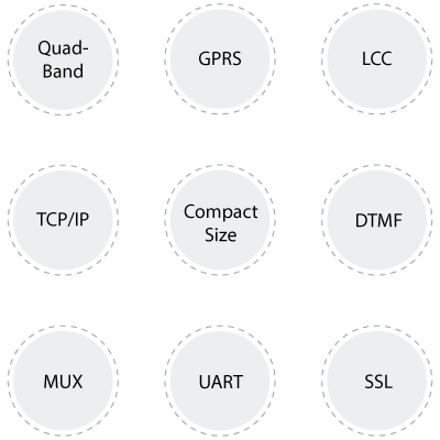 TR800 Features